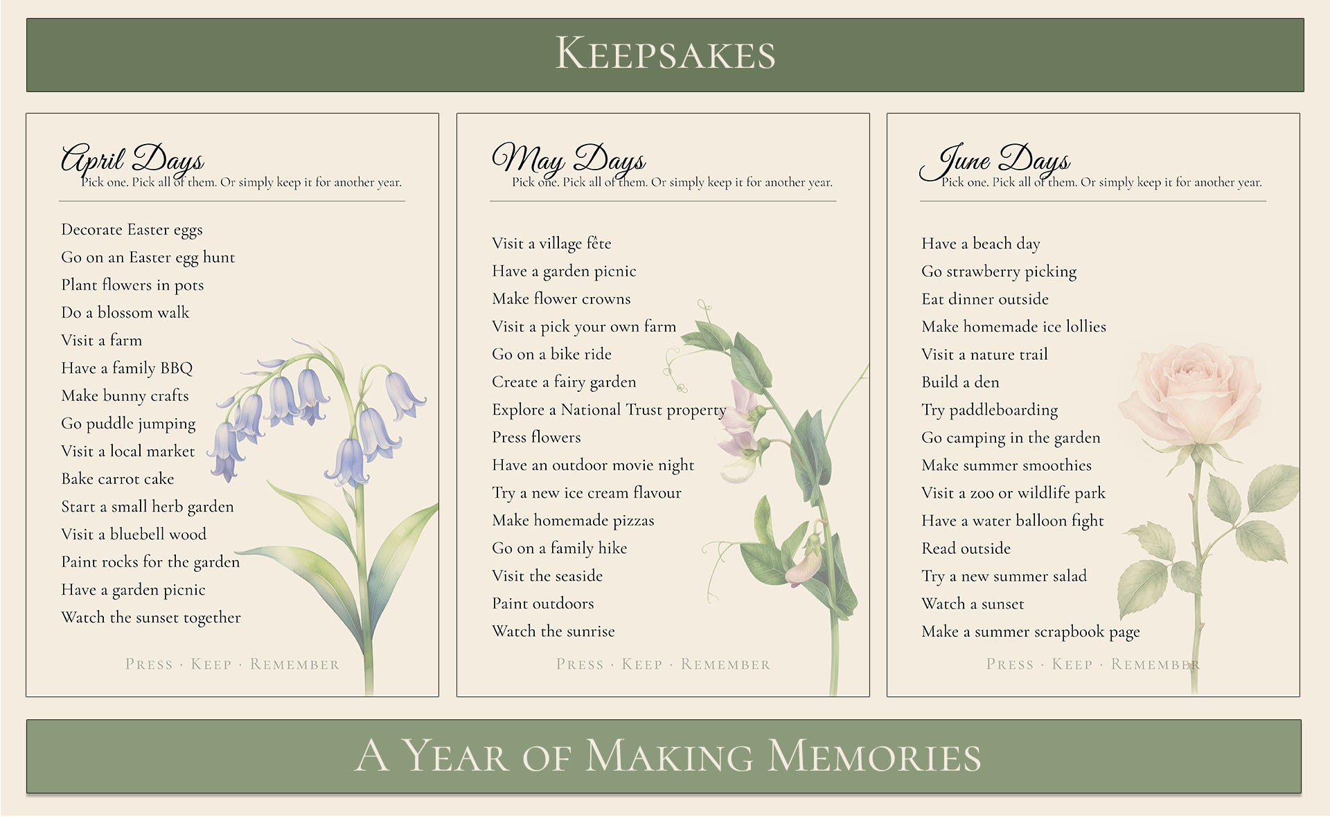 Keepsake - A year of making memories 4