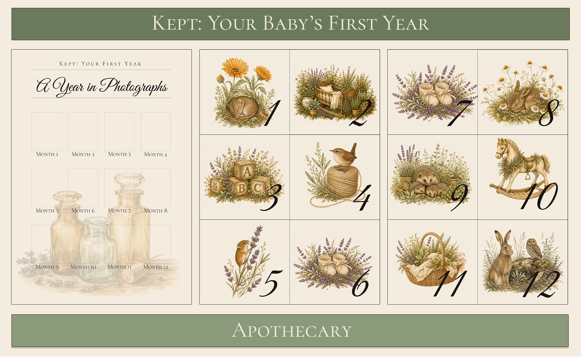 Your baby's first year keepsake apothecary themed 5